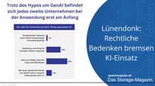 Lünendonk: Rechtliche Bedenken bremsen KI-Einsatz